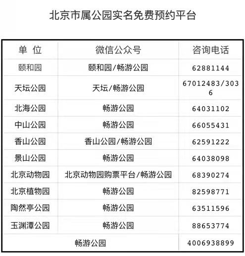 什么地方的野生动物园最好玩呢？(神乐署收费)