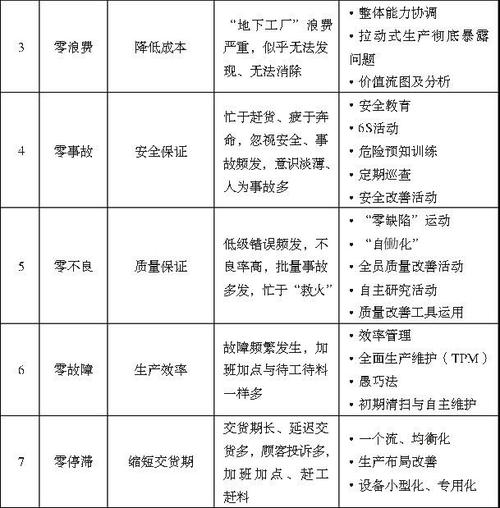海棠村的天司集团什么时间开健?(顺景温泉儿童票收费)-图3 海棠村的天司集团什么时间开健?(顺景温泉儿童票收费)-图3