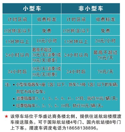 去太平机场接人车停哪里？(太平机场大巴收费标准)