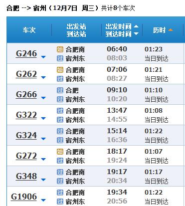 宿州高铁到合肥多少钱?(合肥到宿州收费多少公里)-图3 宿州高铁到合肥多少钱?(合肥到宿州收费多少公里)-图3