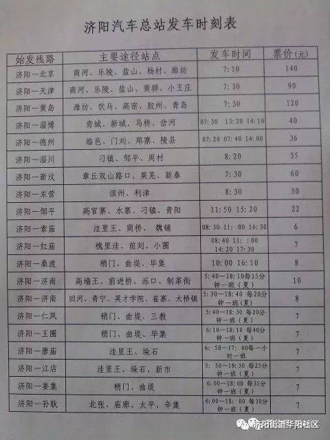济南长途汽车总站到蓝翔技校做几路车?(济南k904怎么收费)-图3 济南长途汽车总站到蓝翔技校做几路车?(济南k904怎么收费)-图3