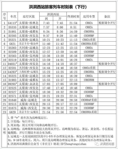 g628停运了吗?(洪洞西站收费标准)-图2 g628停运了吗?(洪洞西站收费标准)-图2
