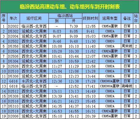 g628停运了吗？(洪洞西站收费标准)