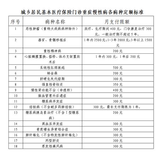 安阳城市居民卫生费收费标准?(安阳会所收费标准)-图2 安阳城市居民卫生费收费标准?(安阳会所收费标准)-图2
