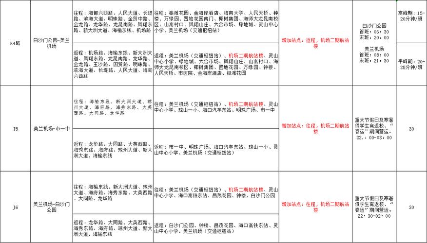 2021海口市小学生乘坐公交车收费标准?(海口21路怎么收费)-图3 2021海口市小学生乘坐公交车收费标准?(海口21路怎么收费)-图3