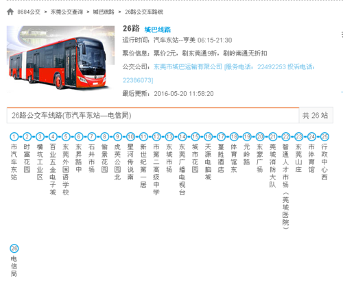 东莞东站公交车晚上几点钟下班啊?(东莞827收费表)-图2 东莞东站公交车晚上几点钟下班啊?(东莞827收费表)-图2