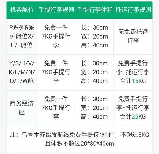 郑州火车站行李能寄存几天?(郑州机场寄存行李怎么收费标准)-图3 郑州火车站行李能寄存几天?(郑州机场寄存行李怎么收费标准)-图3