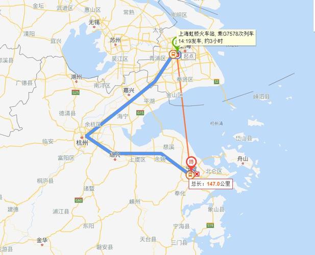 舟山离上海多远?具体?(舟山到上海途经几个收费站)-图1 舟山离上海多远?具体?(舟山到上海途经几个收费站)-图1