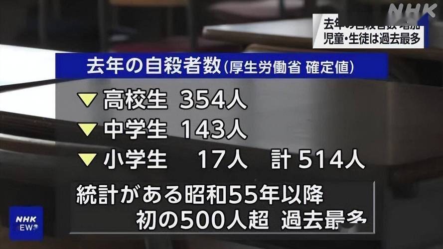 未成年人可以住酒店吗?(日本酒店6岁孩子收费)-图3 未成年人可以住酒店吗?(日本酒店6岁孩子收费)-图3