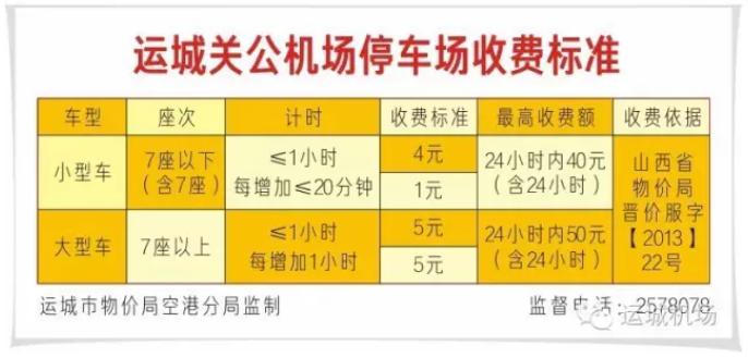 关公机场是不是在夏县?(运城关公机场停车收费标准)-图1 关公机场是不是在夏县?(运城关公机场停车收费标准)-图1