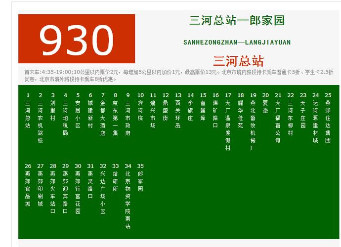 930公交车运营时间？(北京930公交车各站收费标准)-图2
