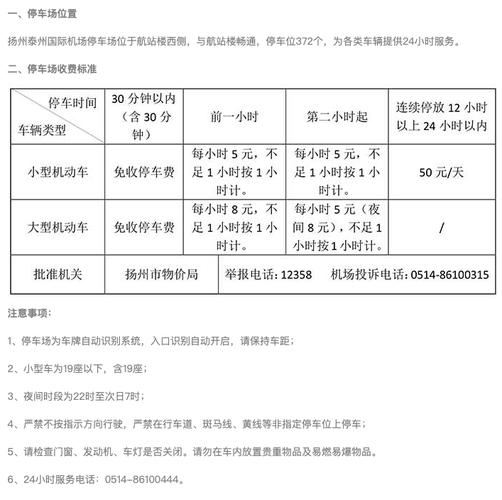 扬州泰州机场附近有没有停车的地方?(扬州泰州机场停车收费标准)-图3 扬州泰州机场附近有没有停车的地方?(扬州泰州机场停车收费标准)-图3