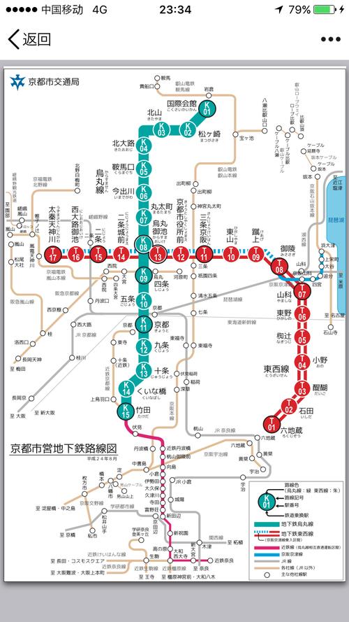 东京去大阪最佳路线?(京都线特急收费)-图3 东京去大阪最佳路线?(京都线特急收费)-图3