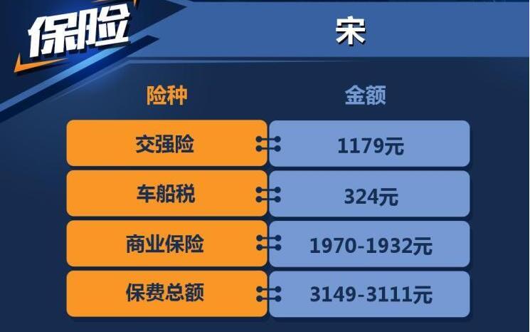 一嗨租车的保险费包含哪些保险?车辆发生故障怎么赔付?(一嗨收费有保险费吗)-图1 一嗨租车的保险费包含哪些保险?车辆发生故障怎么赔付?(一嗨收费有保险费吗)-图1