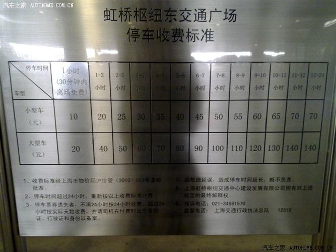 虹桥火车站停车场停车费怎样支付?(上海火车站停车位收费)-图1 虹桥火车站停车场停车费怎样支付?(上海火车站停车位收费)-图1