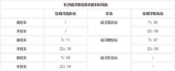 长沙磁浮列车票价多少?(榔梨磁悬浮到机场收费)-图1 长沙磁浮列车票价多少?(榔梨磁悬浮到机场收费)-图1