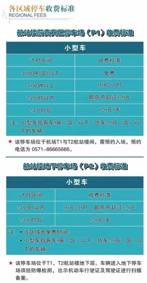 杭州萧山机场停车怎么收费的啊?多少钱一天?(萧山飞机场停车怎么收费)-图2 杭州萧山机场停车怎么收费的啊?多少钱一天?(萧山飞机场停车怎么收费)-图2