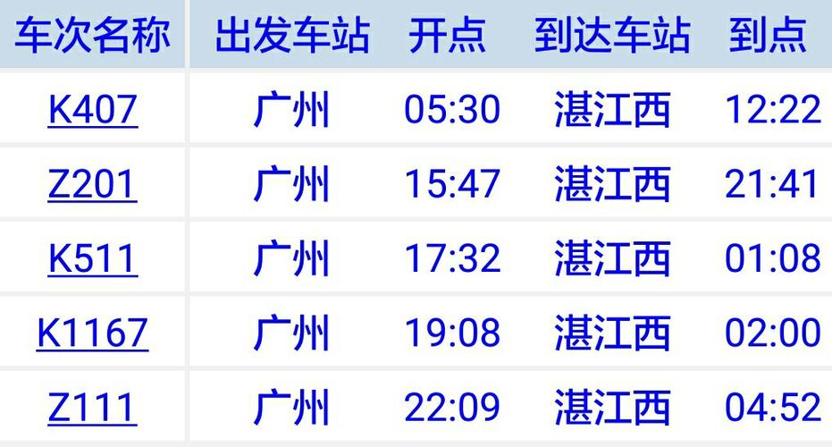 湛江有高铁到广西吗(合浦到湛江经过哪几个收费站)-图2 湛江有高铁到广西吗(合浦到湛江经过哪几个收费站)-图2