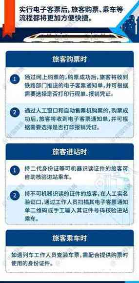 火车票退改签规则及手续费?(火车票改签需收费吗)-图2 火车票退改签规则及手续费?(火车票改签需收费吗)-图2