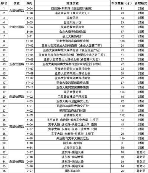 时代峰峻三代身高排名?(收费桥 钱伯斯)-图2 时代峰峻三代身高排名?(收费桥 钱伯斯)-图2