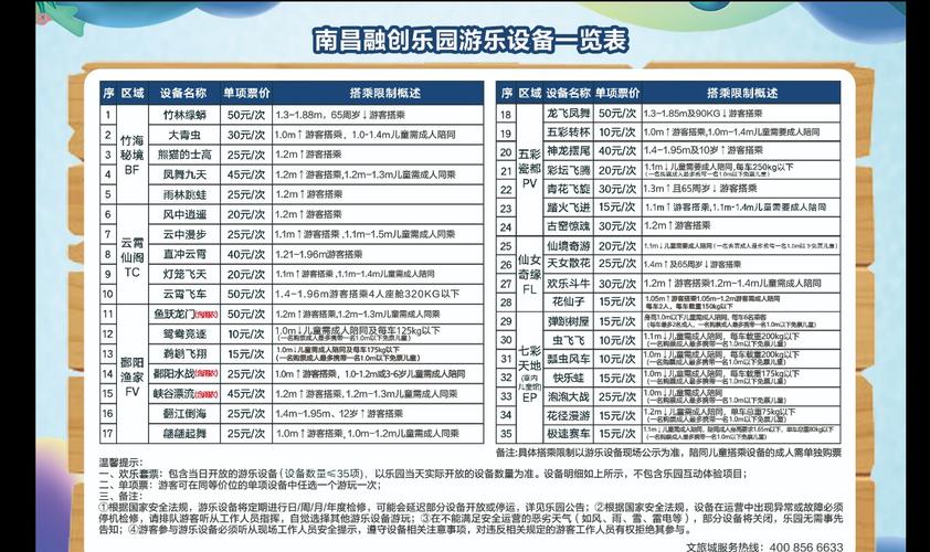 南昌除了融创还有什么乐园?(南昌万达海洋乐园收费)-图3 南昌除了融创还有什么乐园?(南昌万达海洋乐园收费)-图3