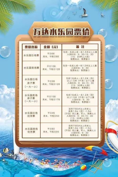 青山湖万达停车收费标准?(南昌万达乐园收费项目)-图1 青山湖万达停车收费标准?(南昌万达乐园收费项目)-图1