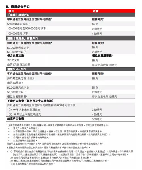 加拿大本地卡之间转账手续费?(加拿大银行电汇手续费收费标准)-图3 加拿大本地卡之间转账手续费?(加拿大银行电汇手续费收费标准)-图3