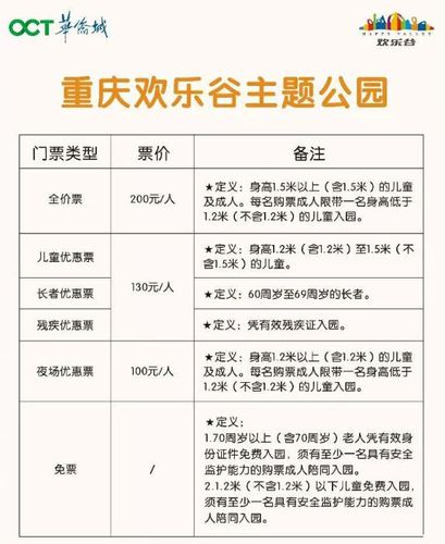 重庆适合成人玩的游乐场?(重庆游乐场收费标准)-图2 重庆适合成人玩的游乐场?(重庆游乐场收费标准)-图2