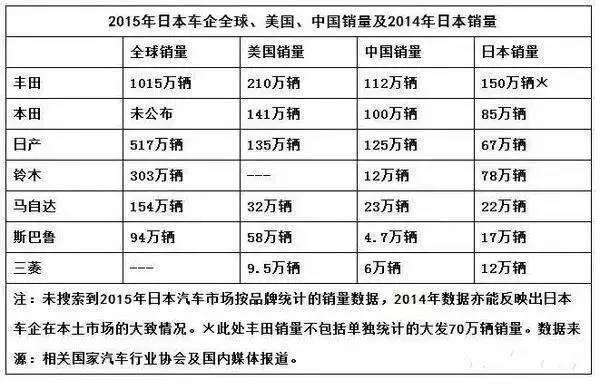 从中国向日本汇款,手续费是怎么算的? 怎么才能避免高额手续费?(日本大巴车收费)-图2 从中国向日本汇款,手续费是怎么算的? 怎么才能避免高额手续费?(日本大巴车收费)-图2