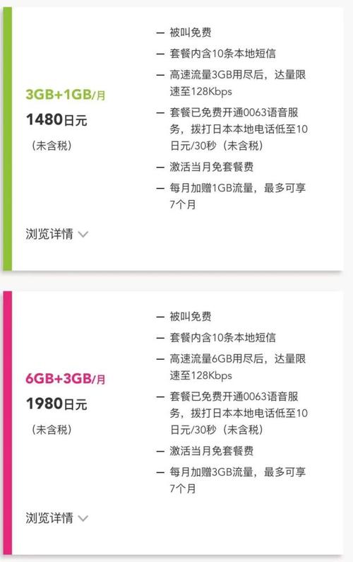 中国移动手机可以在日本用吗?(去日本移动数据怎么收费)-图3 中国移动手机可以在日本用吗?(去日本移动数据怎么收费)-图3