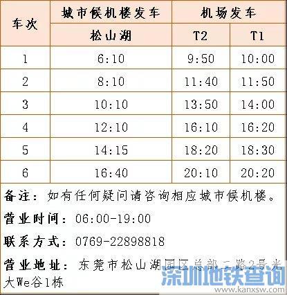 佛山到广州白云机场做的士大约要多少钱？要多长时间？(佛山机场大巴的收费)-图3