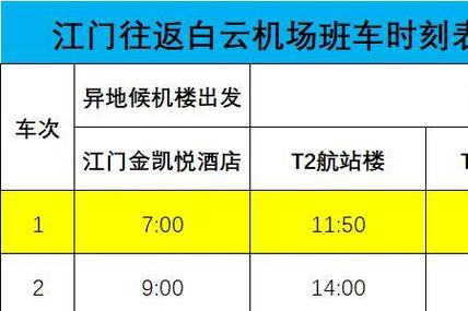 佛山到广州白云机场做的士大约要多少钱？要多长时间？(佛山机场大巴的收费)-图2