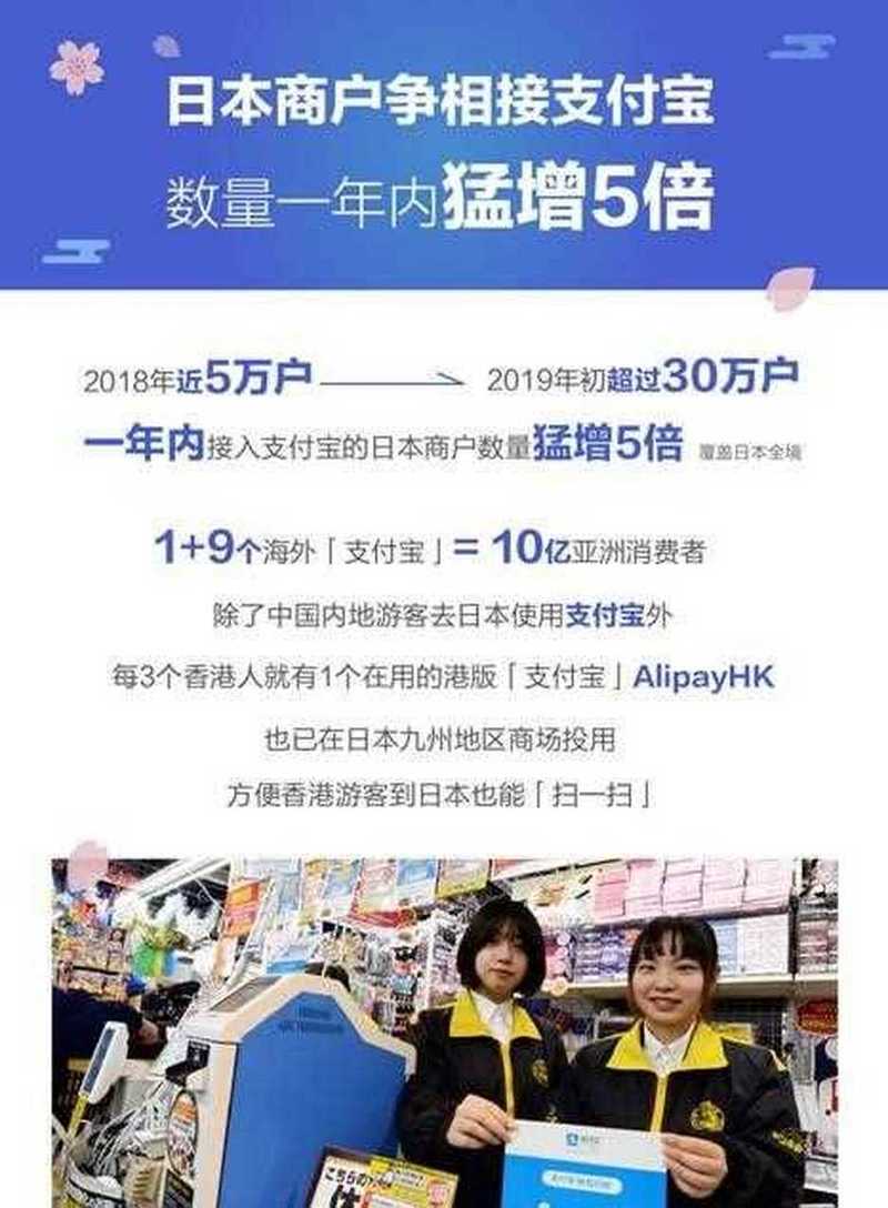 中国移动在日本使用?(去日本移动数据怎么收费标准)-图3 中国移动在日本使用?(去日本移动数据怎么收费标准)-图3