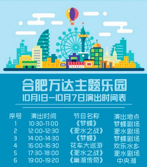 合肥万达乐园淝水之战票价?(合肥万达乐园收费项目)-图2 合肥万达乐园淝水之战票价?(合肥万达乐园收费项目)-图2