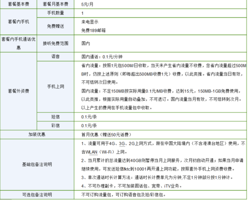 出国微信流量怎么收费一?(机场的流量卡怎么收费)-图2 出国微信流量怎么收费一?(机场的流量卡怎么收费)-图2