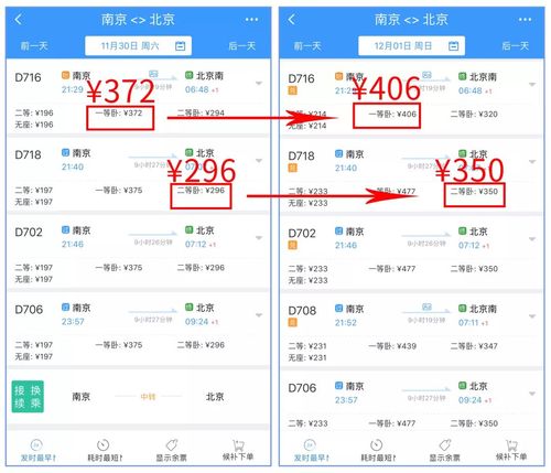 用别的手机买的票能上高铁吧？(高铁票代购怎样收费标准)