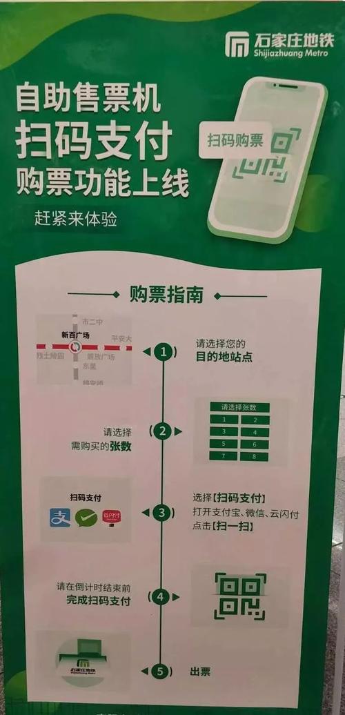 石家庄地铁支付方式?(地铁石家庄怎么收费)-图2 石家庄地铁支付方式?(地铁石家庄怎么收费)-图2