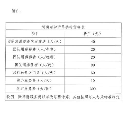 成都导游协会会费收取标准?(网上推荐的导游怎么收费)-图3 成都导游协会会费收取标准?(网上推荐的导游怎么收费)-图3