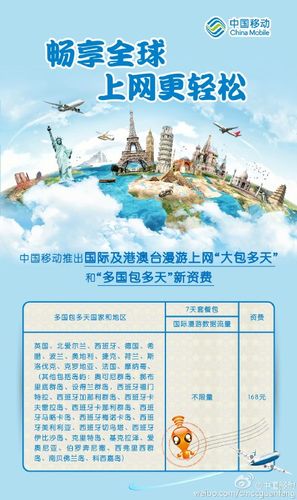 中国移动国际漫游资费？(开通国际漫游去新加坡怎么收费)