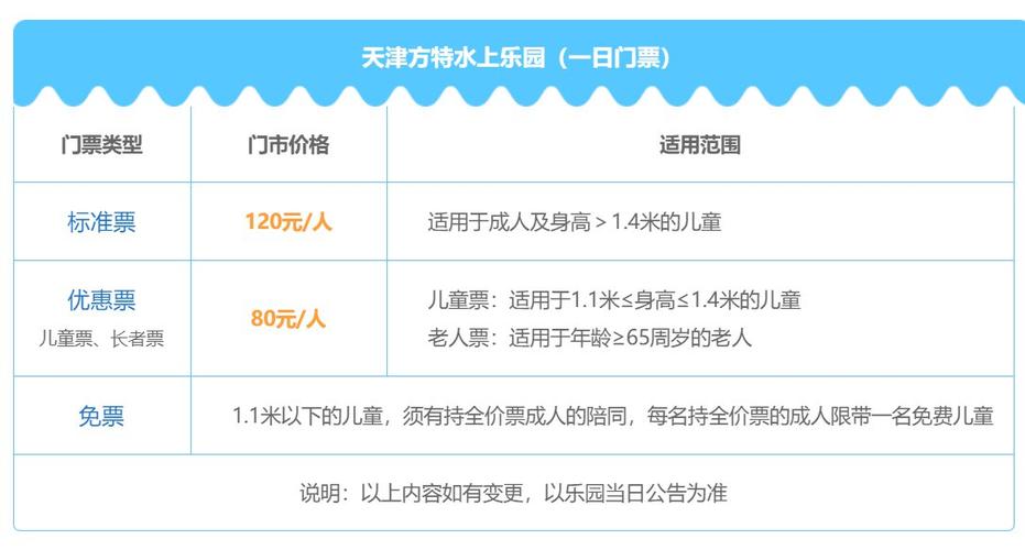 方特水上乐园双人99元门票可以玩几小时?(水上乐园额外收费)-图2 方特水上乐园双人99元门票可以玩几小时?(水上乐园额外收费)-图2