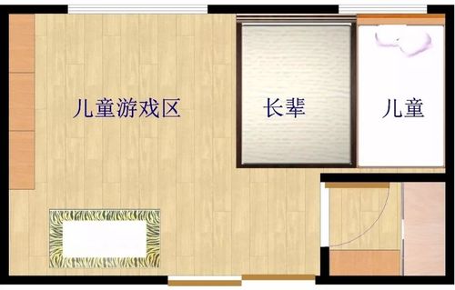 该房型允许携带儿童入住什么意思？(儿童入住收费标准)