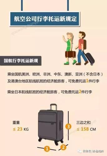 香港航班行李托运规定?(香港超重收费)-图3 香港航班行李托运规定?(香港超重收费)-图3