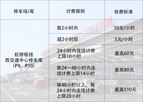 虹桥火车站停车场收费标准？(上海虹桥枢纽5路收费)