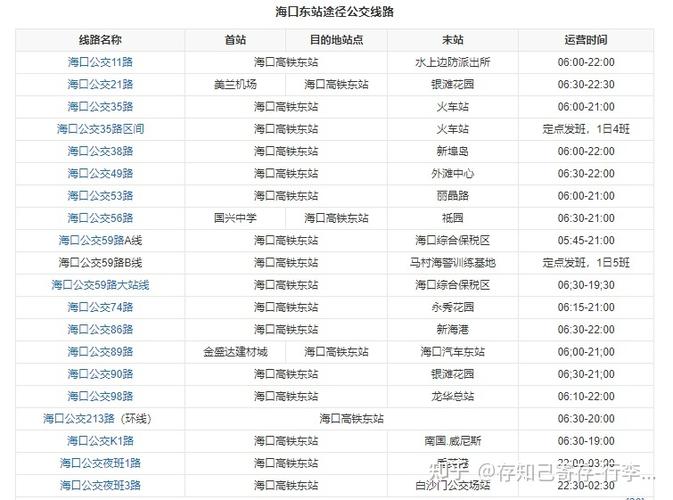 海口东站进站携带物品规定?(海口东站行李寄存收费标准)-图2 海口东站进站携带物品规定?(海口东站行李寄存收费标准)-图2