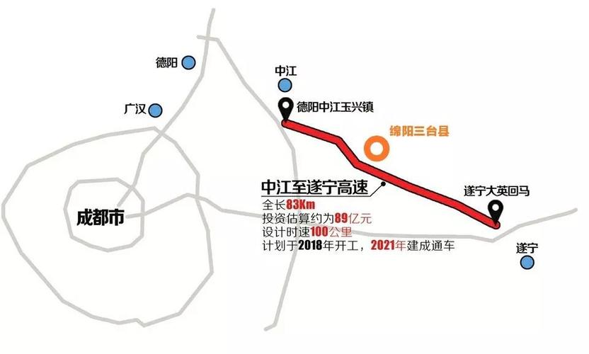 德阳离绵阳有多远?(德阳到绵阳的高速收费)-图2 德阳离绵阳有多远?(德阳到绵阳的高速收费)-图2