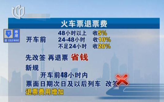 12306退改签规则及费用?(铁路春运退票收费)-图2 12306退改签规则及费用?(铁路春运退票收费)-图2