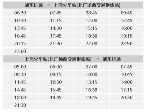 上海机场四线大巴时刻表2021？(浦东机场四线怎么收费)