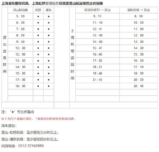上海机场四线大巴时刻表2021?(浦东机场四线怎么收费)-图3 上海机场四线大巴时刻表2021?(浦东机场四线怎么收费)-图3