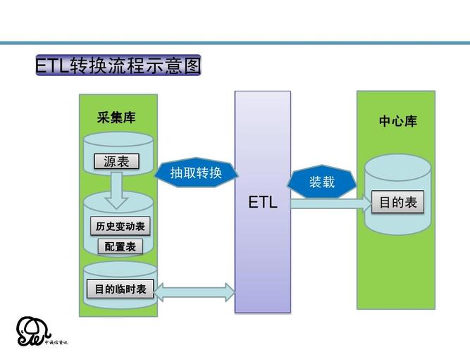 etl申请流程和费用?(外交部领事认证收费)-图3 etl申请流程和费用?(外交部领事认证收费)-图3