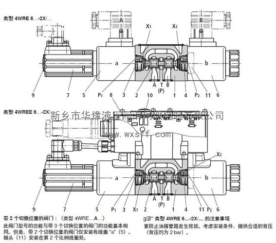 三位四通阀和vvt阀有什么区别?(three流量收费)-图3 三位四通阀和vvt阀有什么区别?(three流量收费)-图3